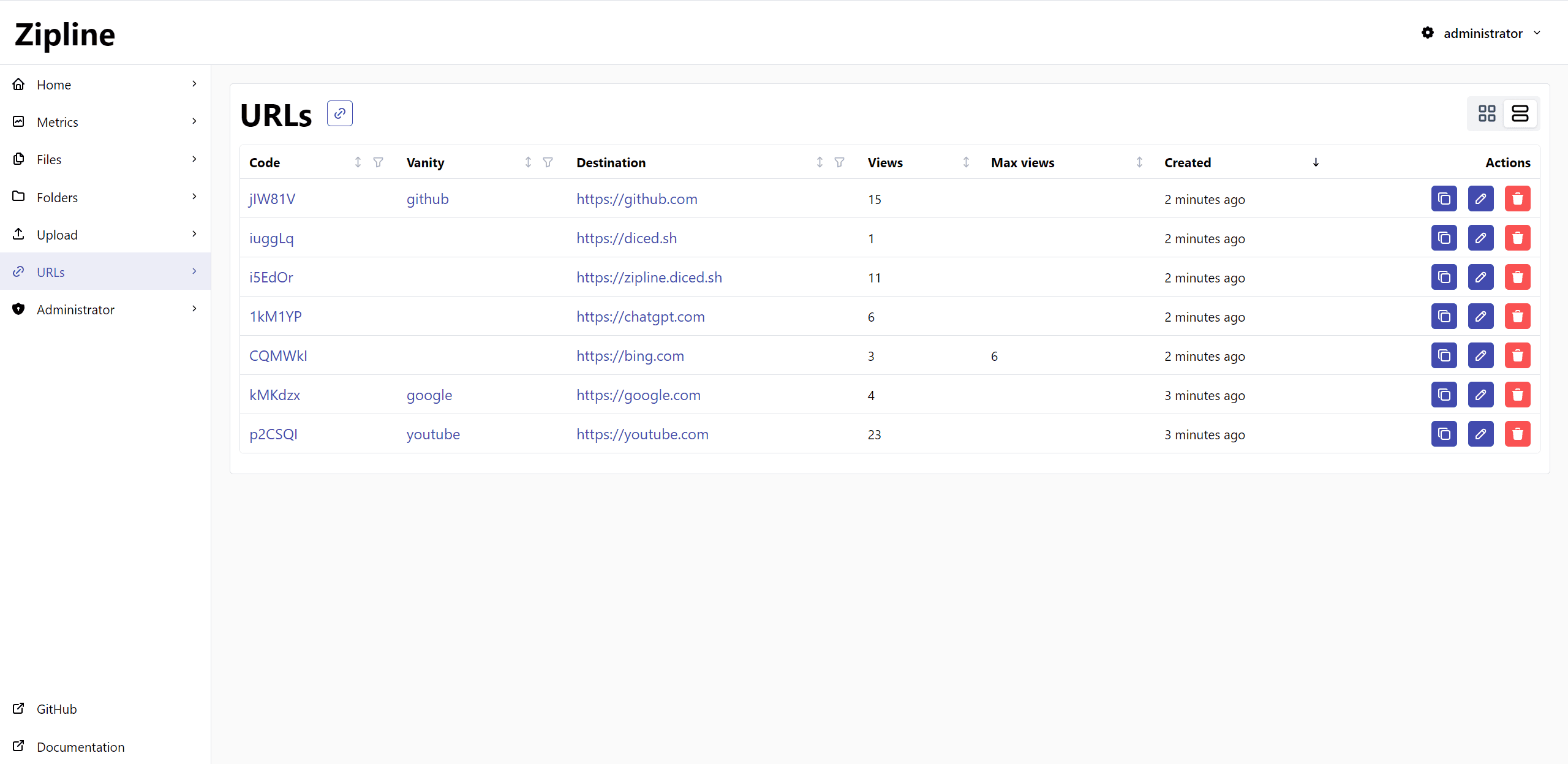 URLs page screenshot
